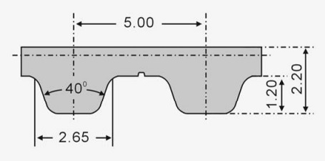 Полиуретановые ремни CHSBELT с открытым концом