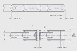 Конвейерные цепи и насадки для конвейерных цепей Renold